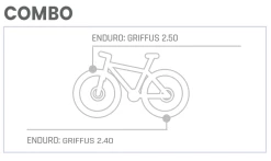 Pneu Hutchinson Griffus Racing Lab Front 2.50 - Race Riposte Gravity - Hardskin - Tubeless Ready -Pneus Vtt Soldes Griffus 2.40 2.50 1235x735