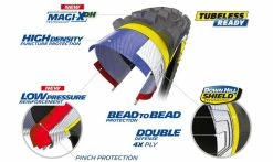 Pneu Michelin DH 34 BikePark - Magi-XDH - DownHill Shield Bead2Bead - Tubeless Ready -Pneus Vtt Soldes Michelin DH tech 1235x735 2