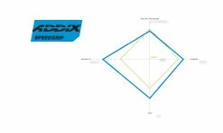 Pneu Schwalbe Racing Ray Addix SpeedGrip - Super Ground -Tubeless Easy -Pneus Vtt Soldes gomme addix speedgrip 1235x735 2
